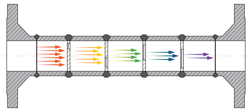 Multi-Stage Restirction Orifice Plate Drawing